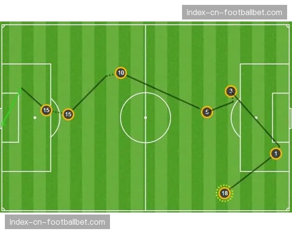 战术板：解析勒沃库森近期频繁使用的“低平球传至点球点”角球战术