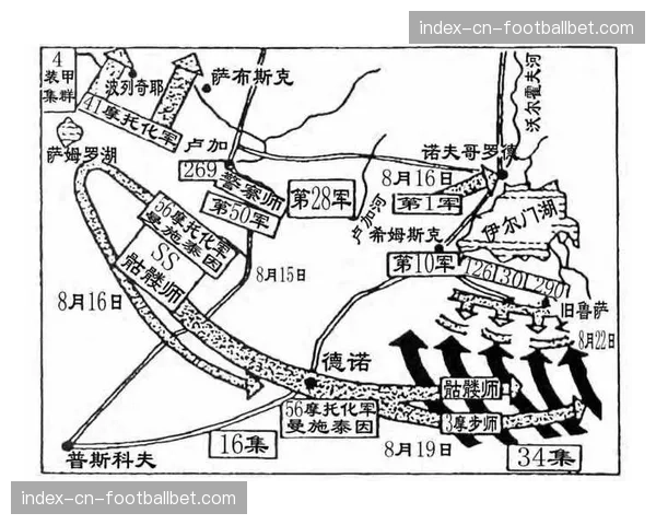 前瞻：为保级而战的卢顿对阵为欧战而战的西汉姆联