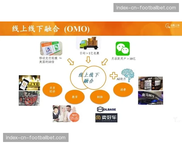 内容消费场景从线上向线上线下融合体验持续延展。